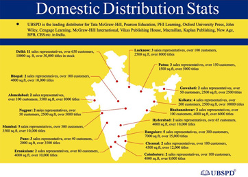 Domestic Distribution Stats